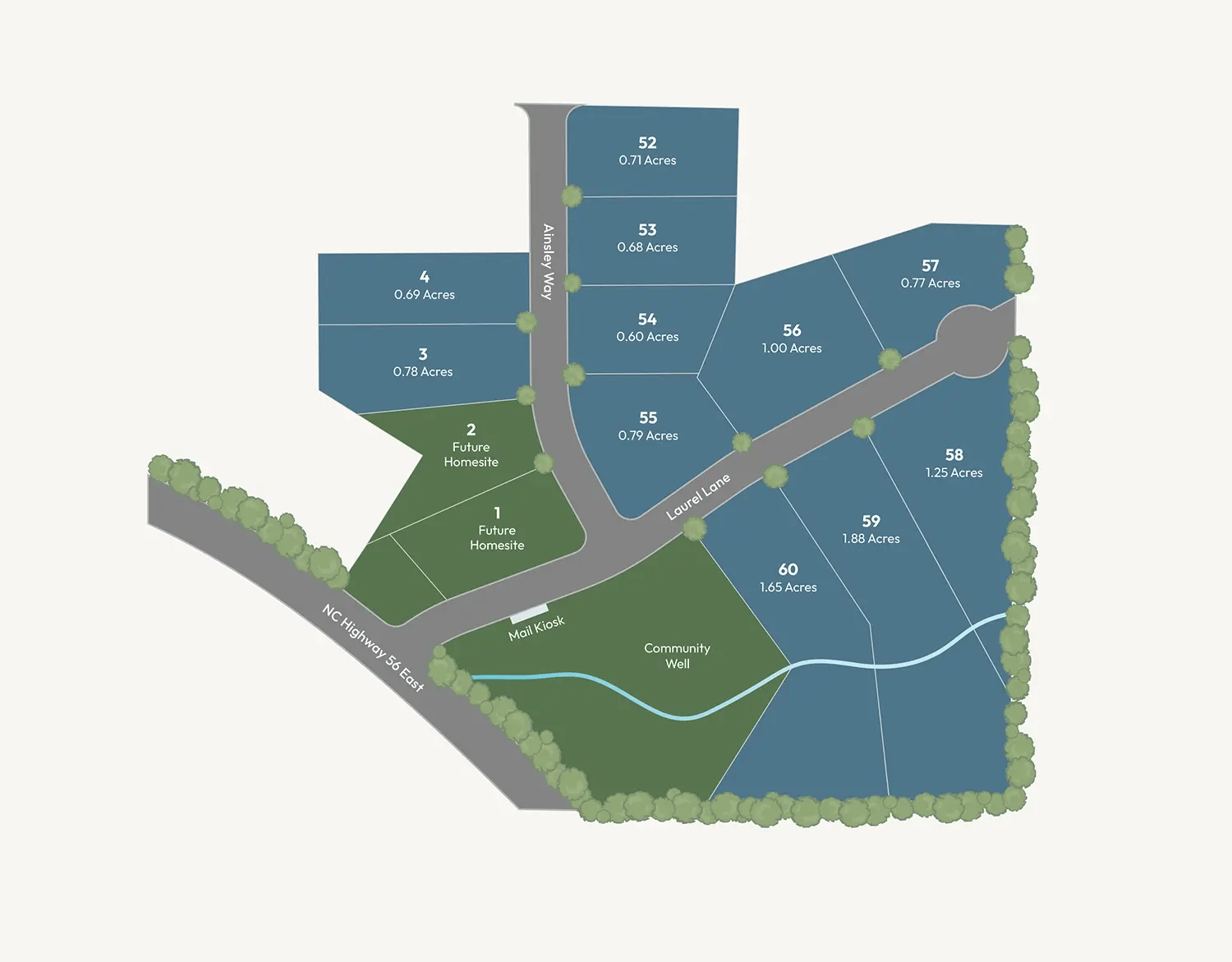 Forest Ridge Community Sitemap-thumbnail